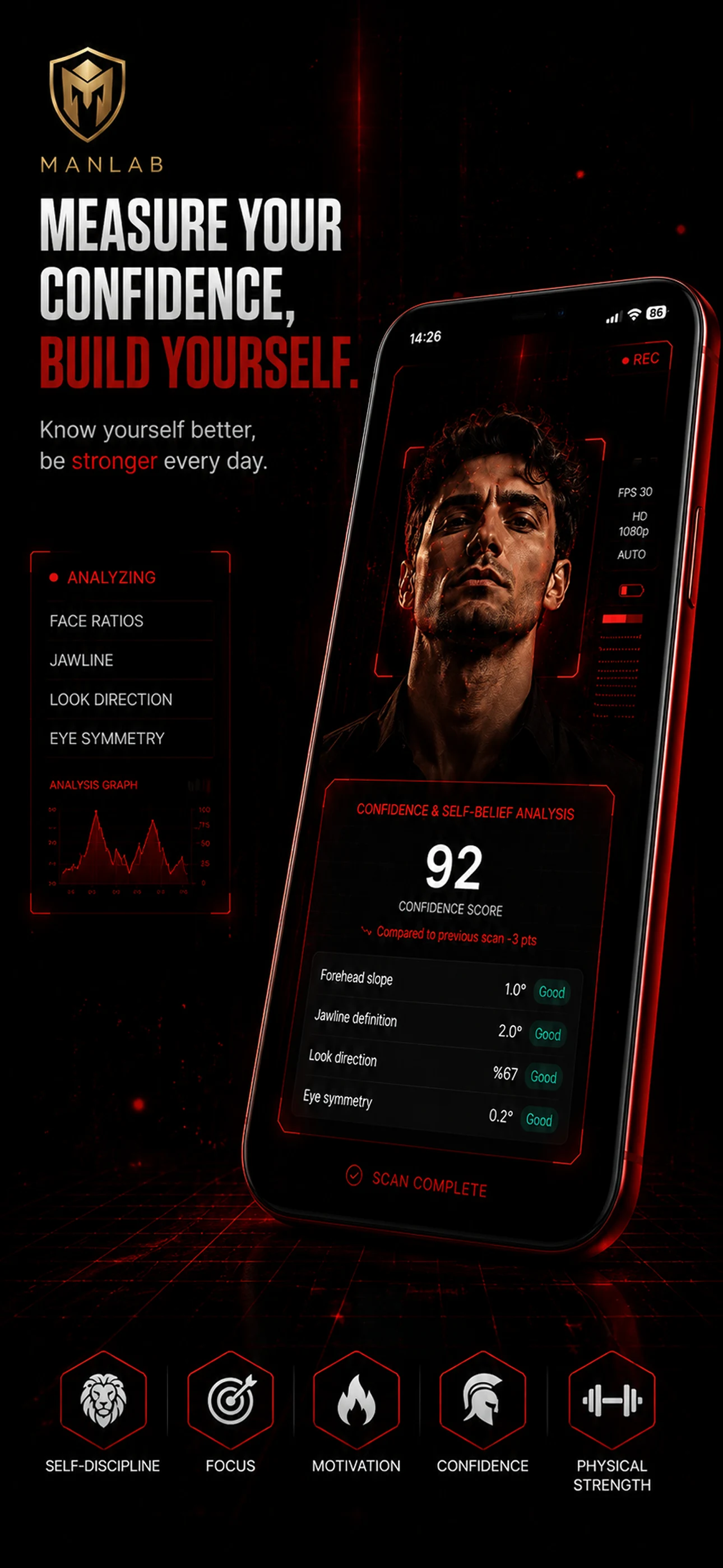 Prime Men's Journey - Manlab screenshot